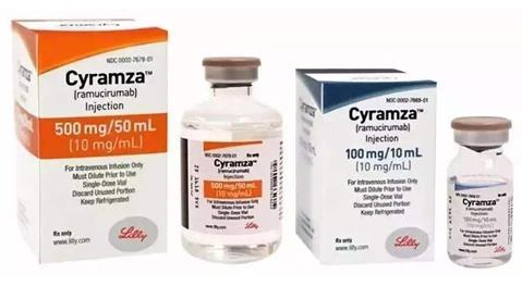 Cyramza (Ramucirumab Injection) 雷莫蘆單抗